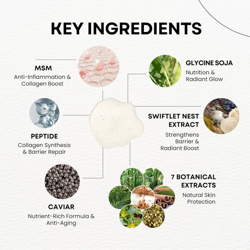 Suero Iluminador Aterciopelado Mpc: Hidratación Durante Todo