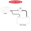 MKBKLLJY 3Pcs Black Paste Type Switch Car Rocker Switch ON/Off