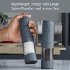 TLYSXPRO Electric Pepper Grinder, USB Rechargeable, Automatic Pepper Shaker, Adjustable