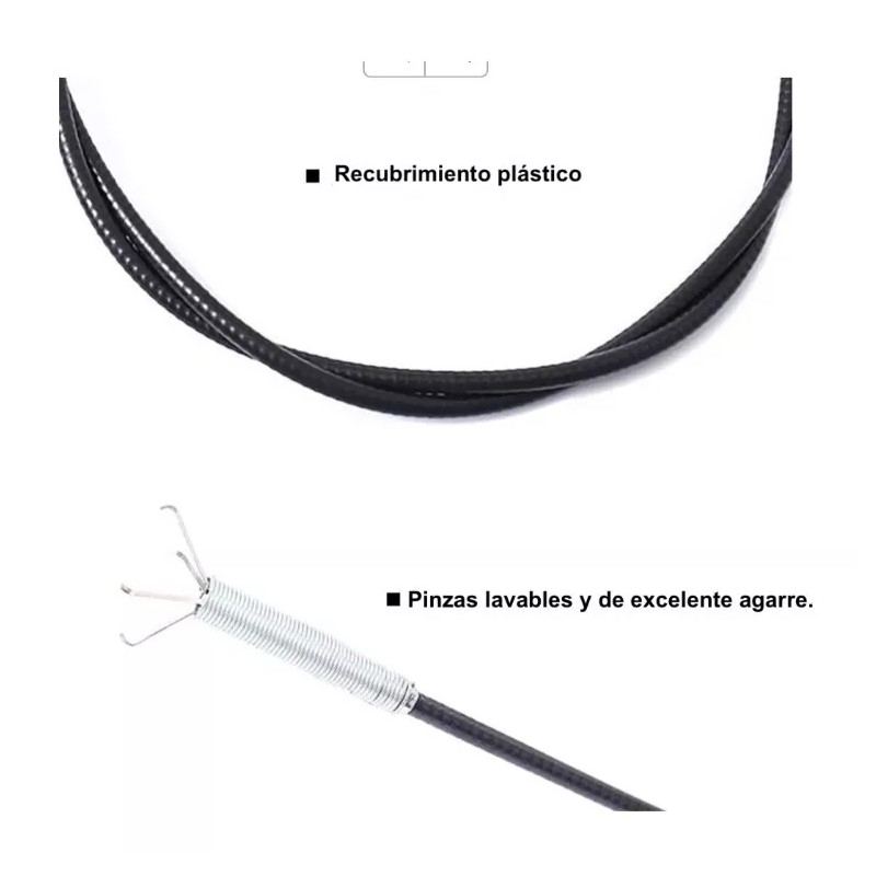 SARO STORE Limpiador De Tubería Destapa Caños, Lavabos, Etc