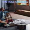 54v Power Adapter 210w/210w at 54v dc Compatible with Ubiquiti