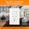 J.LUMI GFC2201 Self-Test Tamper Resistant GFCI Outlet and Switch, 15