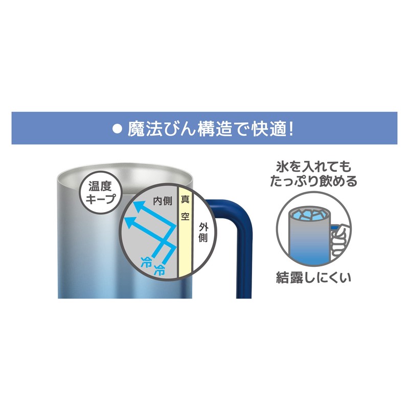 Thermos JDK-600C SP-BL Vacuum Insulated Stein, 20.3 fl oz (600