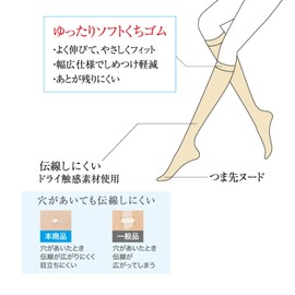 GUNZE SABRINA Women's Short Stockings, Low Lining, Smooth and Comfortable, Dry, Below Knee Length, 3 Pairs, Nu-Dobéjes