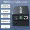 SODOLA 10GbE Ethernet Transceiver