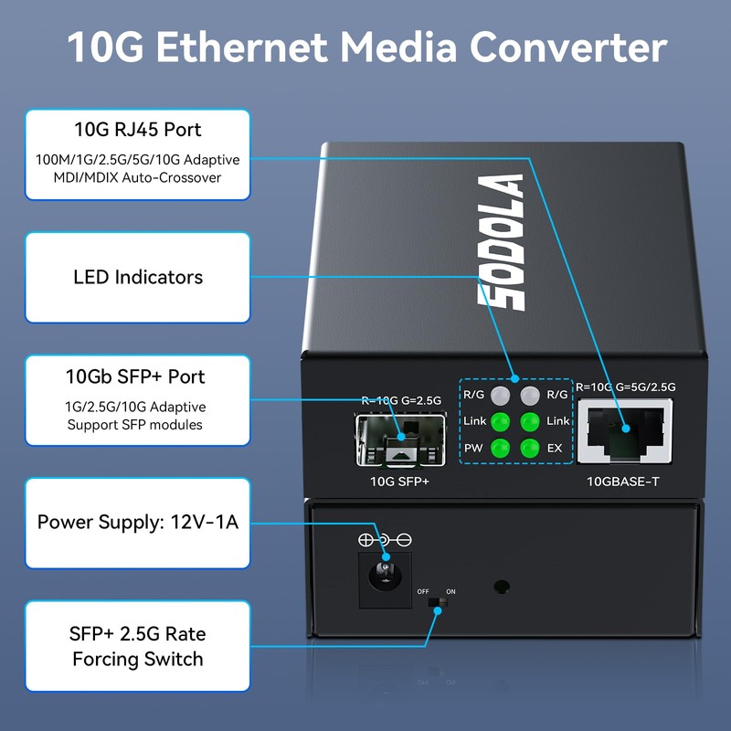 SODOLA 10GbE Ethernet Transceiver