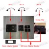 Bestycar USB Media Hub Power Harness Adapter Fits for Ford
