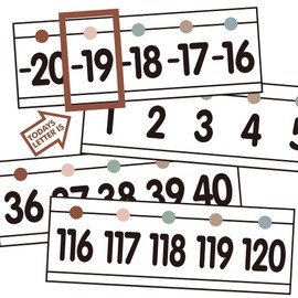 29 Pieces Number Line Bulletin Board Border -20 to 120 Number Line for Classroom Wall Laminated Boho Number Line Boarder Math Poster for Boho Classroom Homeschool Decor