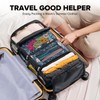 Suitcase Organizer, Travel Luggage Organizer Hanging Shelves Packing Cube Closet/Collapsible