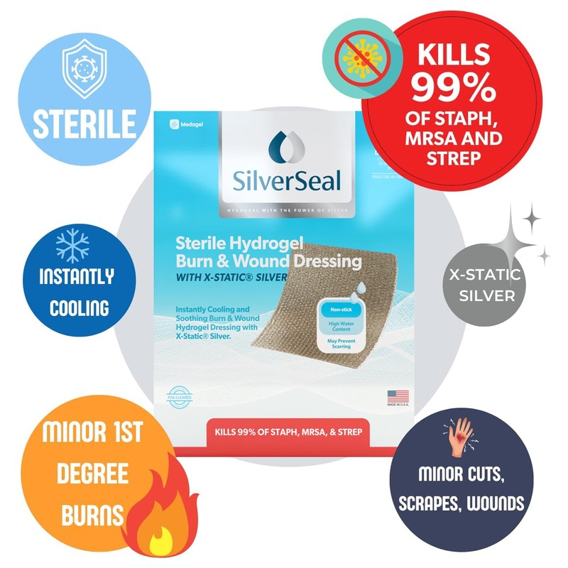 SilverSeal Burn and Wound Dressing | Hydrogel Pads with X-Static