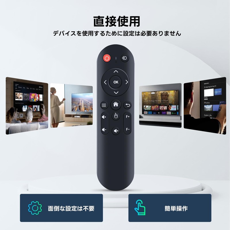 Projector Remote Control for JOWLURK Projector A30
