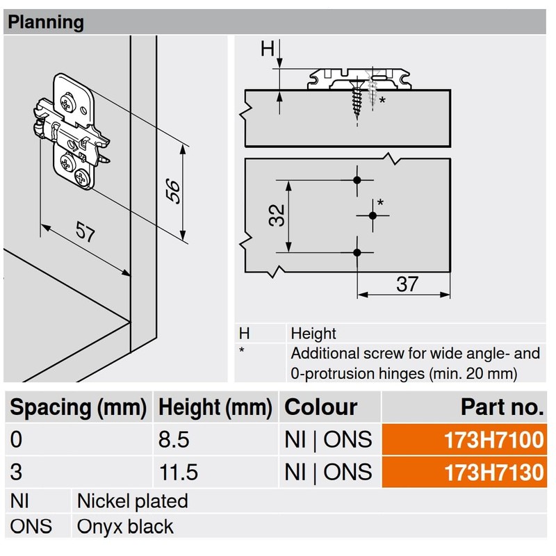 Blum Nickel-Plated Steel Clip Top Frameless Cam-mounting Plate (Pack of