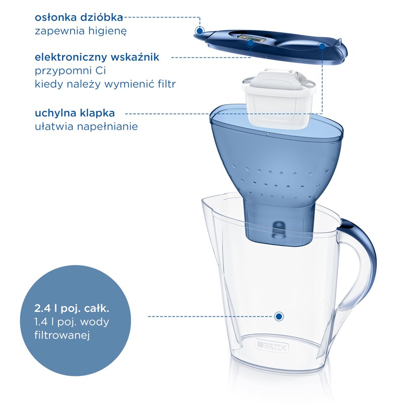 Brita Marella Filter jug + 1 Maxtra Pro PP Blue