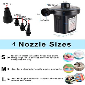 Electric Air Pump - Air Mattress Pump for Inflatable Couch, Bed, Blow up Pool Float Raft Boat Toy, Camping Swimming, Portable Quick-Fill Inflator/Deflator Pumps with 4 Nozzles, AC 110-120 Volt Black…