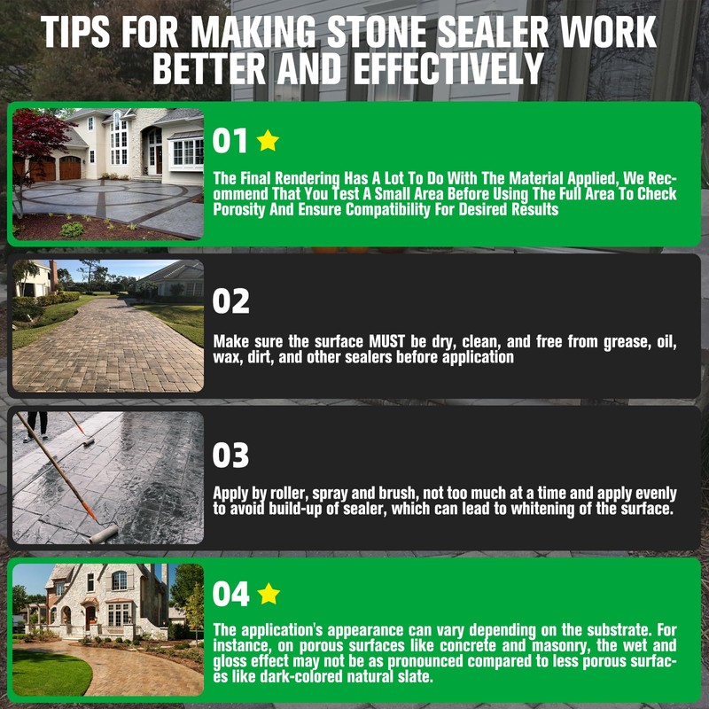 Premium Stone Sealer, 1 Gallon – Max Gloss Wet Look