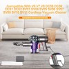 26.1V Vacuum Charger Compatible with Dyson V8 V7 V6 DC59