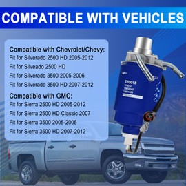 USUCRRE TP3018 12642623 Fuel Filter Housing with Head Assembly for Duramax Diesel 6.6L V8 Compatible with Chevy for Silverado 2005-2012 for GMC/Sierra 2500 HD 3500HD Replace OE 12639448, 904-517 Blue