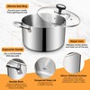 Stainless Steel Stockpot with Lid