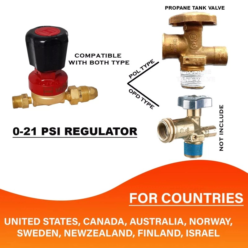 FEBTECH Propane Single Burner with Steel Braided Hose & Adjustable