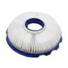 KENSHIRE Vacuum DC40 filters compatible for Dyson DC40 post hepa