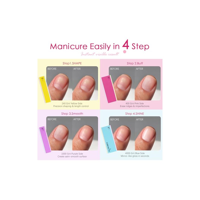 Canvalite Limas de uñas y amortiguadores, moldea/suaviza/brilla, lima multifuncional y