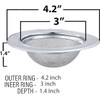 4.2"" Drain Kitchen Sink Strainer and Stopper Basket Replacement for