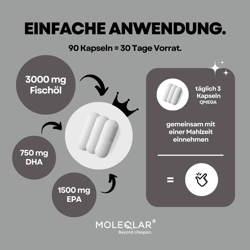 MoleQlar Omega 3 90 Capsules - High Dose with 1000