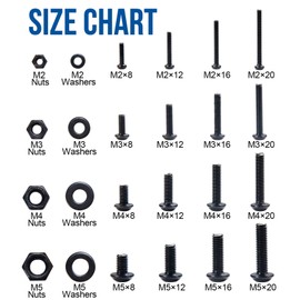 NINDEJIN M5 M4 M3 M2 Hex Socket Head Button Screw Bolts Nuts and Washer Assortment Kit, 1060 PCS Small Metric Screws with 4 PCS Allen Wrenches, Black Machine Screws Set 12.9 Carbon Steel