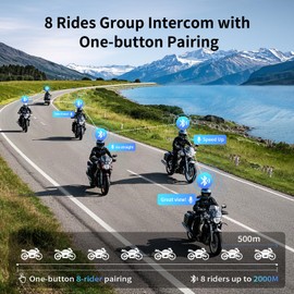 FODSPORTS Motorcycle Bluetooth Intercom with Music Sharing, M1S Pro 2000m 8 Riders Group Helmet Communication System Headset Universal Wireless Interphone (Waterproof/Handsfree/Stereo Music/GPS/2 Mic)
