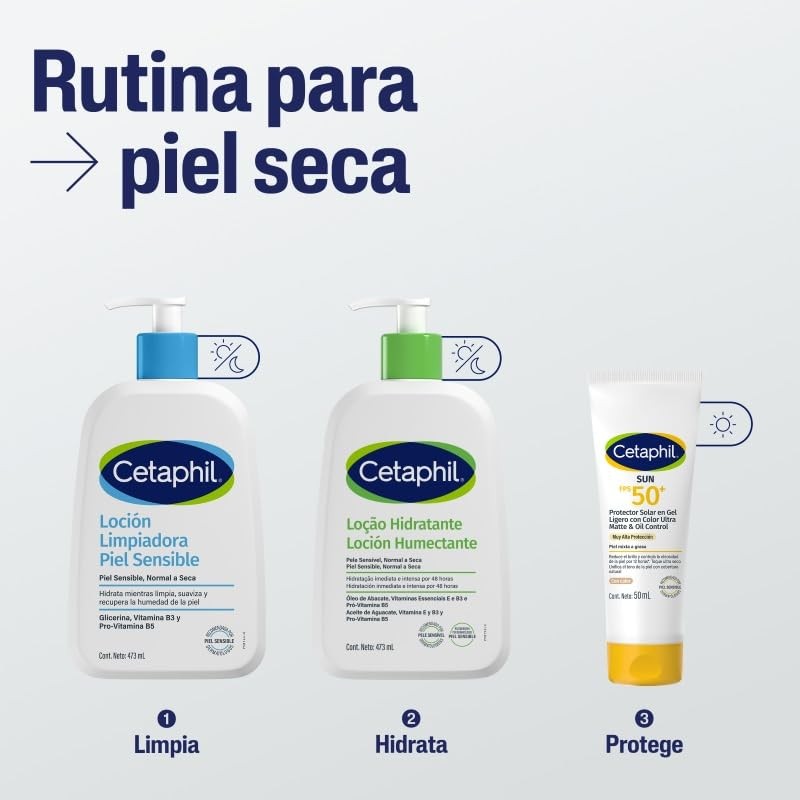 Cetaphil - Loción Limpiadora Facial Corporal Piel Sensible y Seca