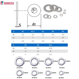 Ronoza Flat Washers 304 Stainless Steel, 360 Pieces Washers 8 Sizes, Locking Washers Assortment Set (M2 M2.5 M3 M4 M5 M6 M8 M10)