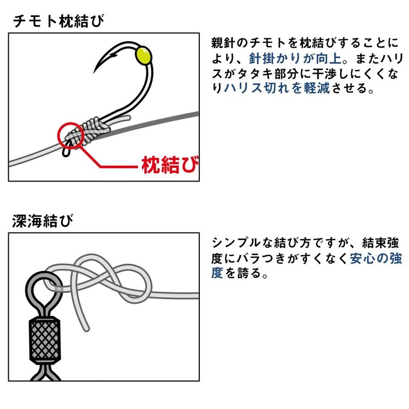 Daiwa Rigging Ship Large Flounder LBG Single 10/12-7