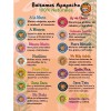 Balsamos Naturales Tarro Para Toda La Familia 30g Apapacho