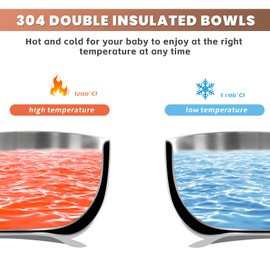 Mrs. Chou Suction Bowl and Spoon Set for Babies and Toddlers w/Non-Slip Silicone Suction Cups, Advanced 304 Stainless Steel Bowls, Double-Layer Insulated w/BPA-Free Lids Food-Grade Safety Non-Toxic