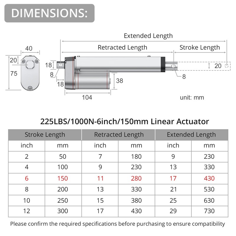 Justech 12V Heavy-Duty Linear Actuator 225LBS/1000N-6inch/150mm Silent IP65 Electric Actuator