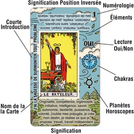GWE Tarot - Tarot Card for Beginners - French - No Instructions Required - Tarot Game - Flashcards