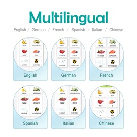 Greennovo ECO6W Nitrate Tester for Fish Fruit Vegetable Meat,TDS Water Tester Radiation Meter Geiger Counter Food Detector for Home Health-White