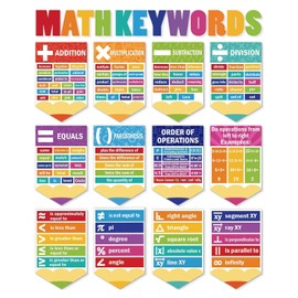 Ctosree 24 Pcs Math Keywords Poster Classroom Decorations Educational Math Bulletin Board Decorations Math Symbol Paper Cutouts Mathematics Posters Elementary Middle School Wall Decorations Supplies