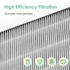 HSIAMEN Filter Compatible with Sharp KC-860U Air Purifier, H13 True
