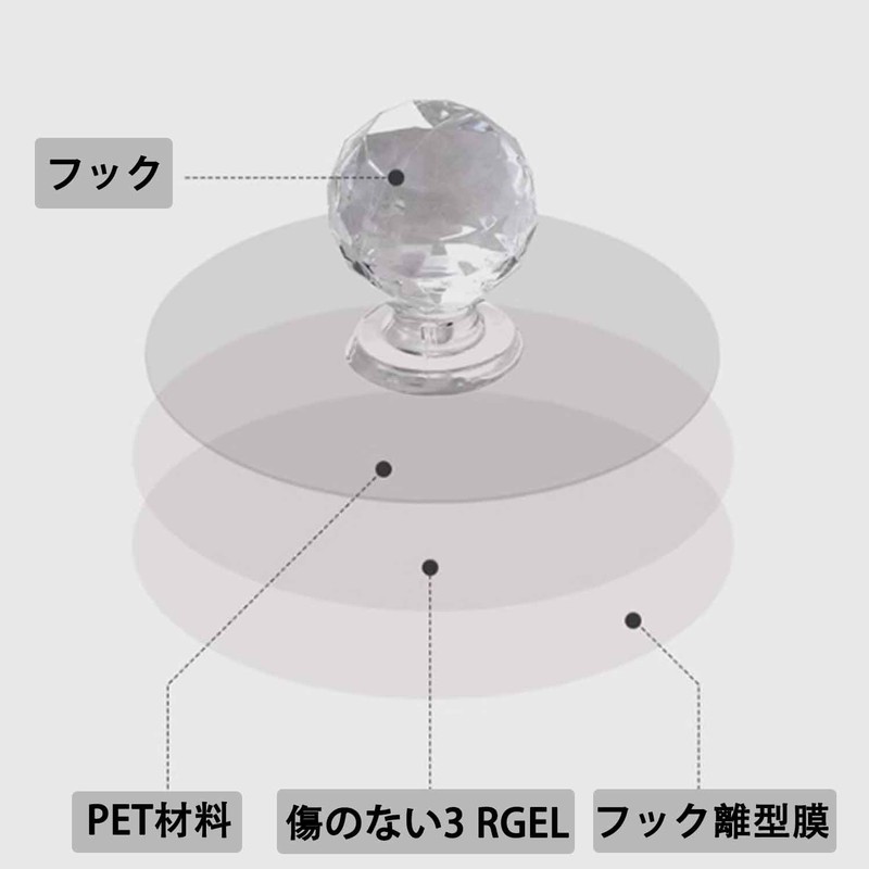 Coehaopike収納 6個 セットドアハンドル 取っ手 ドアノブ 取手 透明 5*2.3cm 円形 浴室扉取っ手