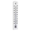 TFA Dostmann 95.1031 Wood Thermometer Set for Internal Temperature Measurement