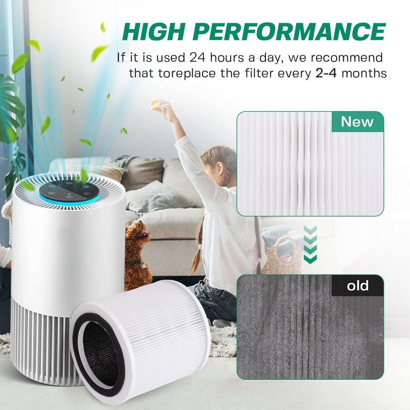 Air Purifier Filter Compatible with GoveeLife H7126 Purifier - 3-in-1
