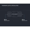 Midline Valve PVC Inline Check Valve for Backflow Prevention 3/4''
