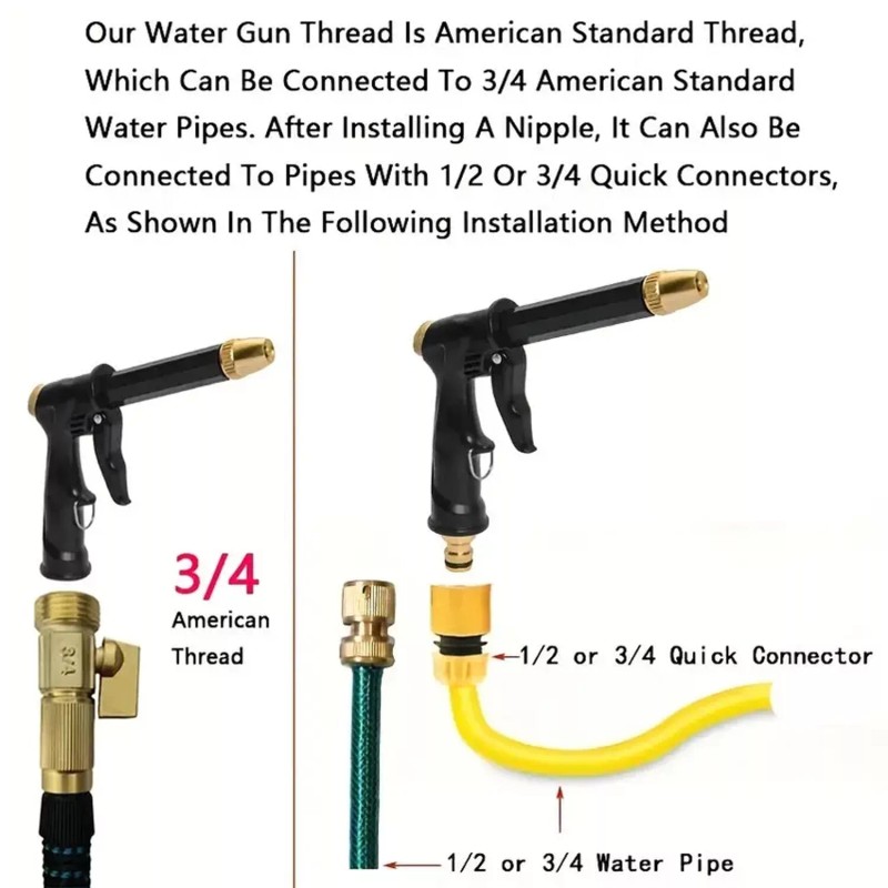 HTWON High-Pressure Car Cleaning Gun - Versatile Water Tool for