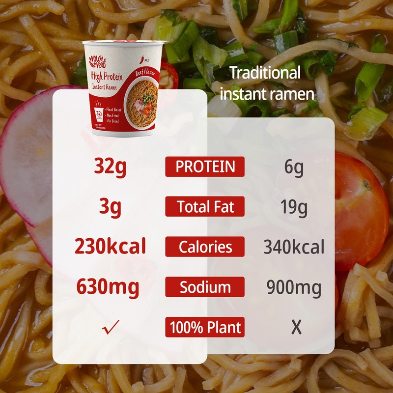 VOLO VERO High Protein (32g) Vegan Instant Ramen Cup, Spicy