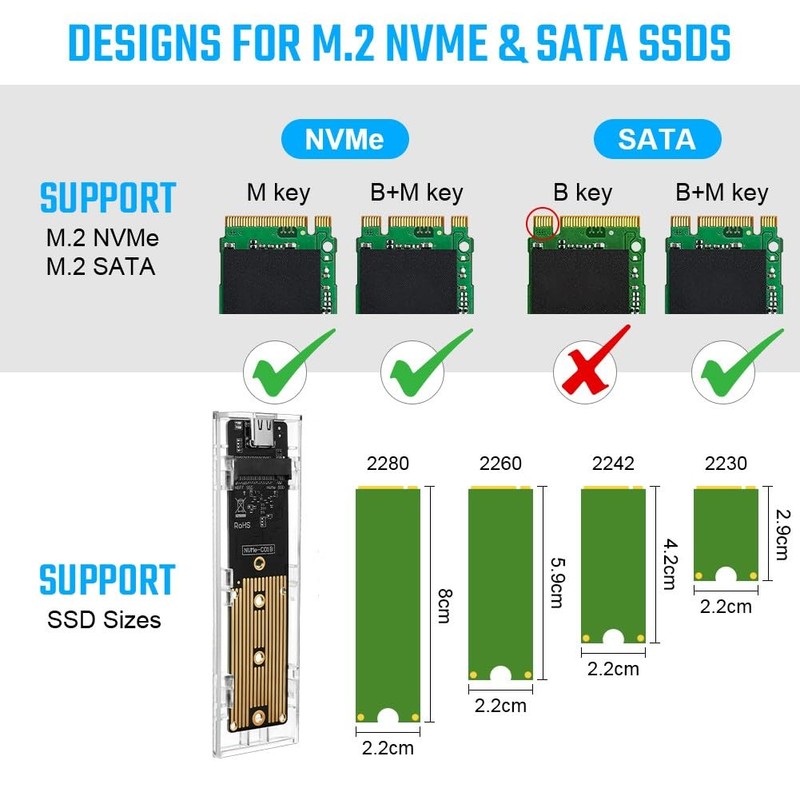 AXFEE NVME Enclosure M.2, M2 Adapter 10Gbps USB3.1 Gen2, NVME