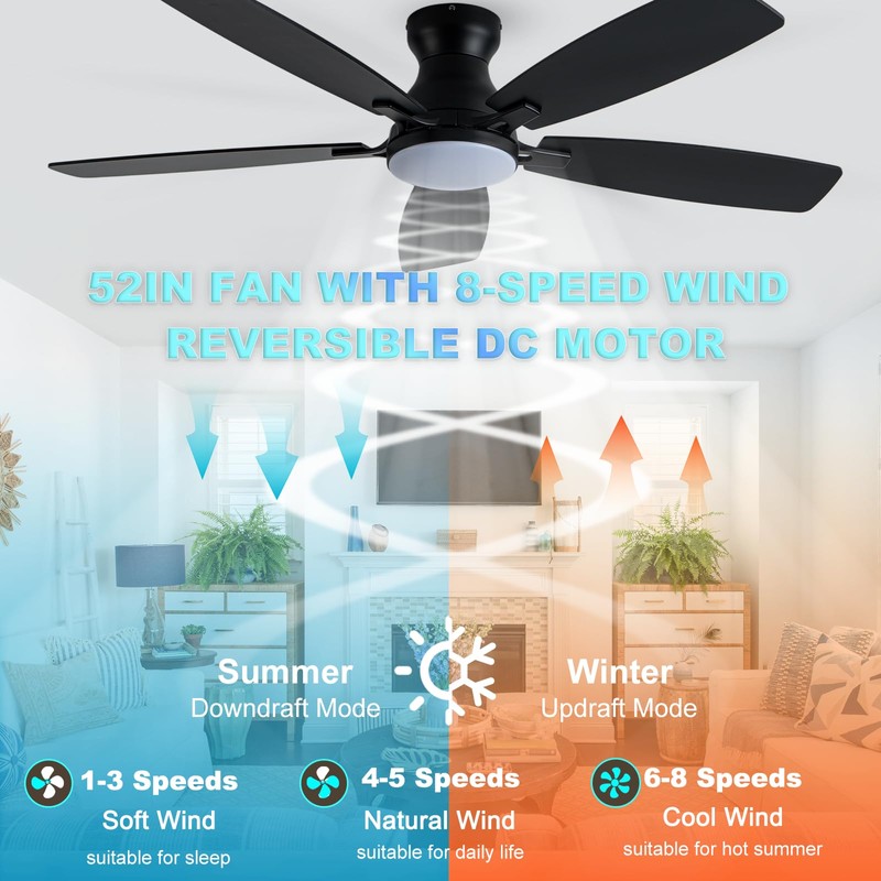 52in Black Ceiling Fan with Light, Flush Mount, Remote APP
