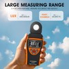 GOYERRNES Illuminance Light Meter, Digital Lux Foot Candles Meter 0.1~400,000