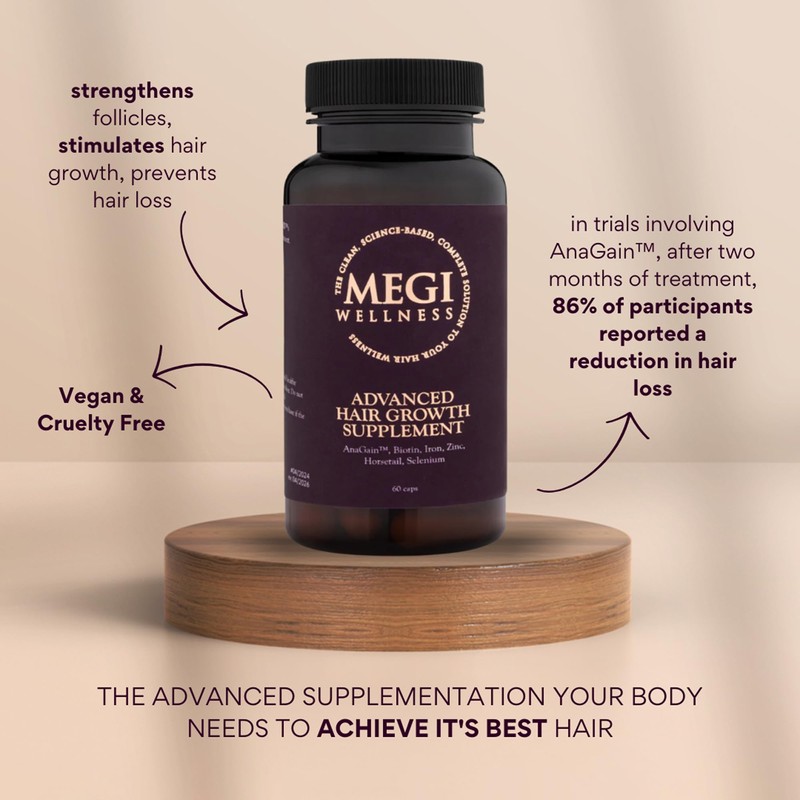 MEGI Wellness Advanced Hair Growth Supplement | Powered by AnaGain,