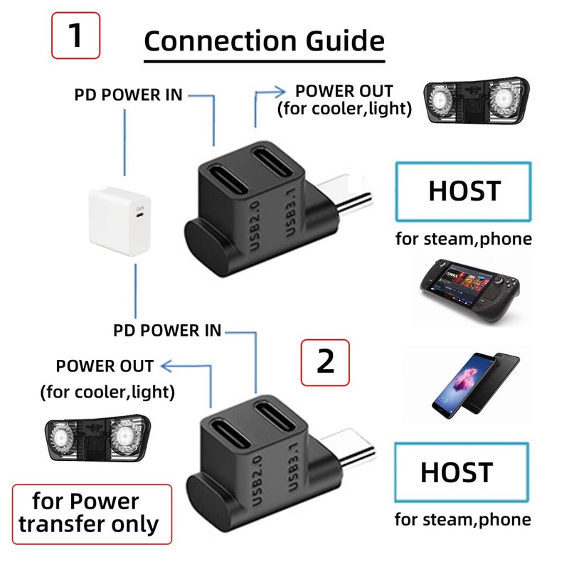 CY 10Gbps USB3.0 Type C Male to Dual Female Power